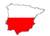 ASTRATEL SEGURIDAD - Polski